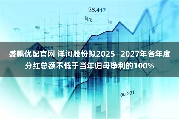 盛鹏优配官网 洋河股份拟2025—2027年各年度分红总额不低于当年归母净利的100%